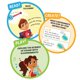 thumbnail image 4 of Kit científico hand2mind Music Maker con actividades STEM de 5 a 7 años, 4 of 9
