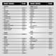 thumbnail image 5 of Adaptadores de parlantes Scosche 6x9 a 5.25‑6.5" – Juego de 2, 5 of 9