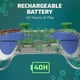 thumbnail image 3 of Controlador Nintendo Switch Pro PDP RealMZ inalámbrico Minecraft, 3 of 4