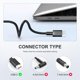 thumbnail image 5 of Cargador USB‑C ROAYEWEY 100 W Adaptador de Corriente, 5 of 8