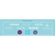 thumbnail image 3 of Suplemento dietético Vital Proteins Colágeno Peptides 680 ml, 3 of 3