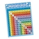 thumbnail image 5 of Póster De Tabla De Multiplicar Para Niños Tabla De Multiplicar Guardería De Educación En El Hogar, 5 of 5
