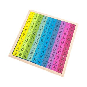 Bothyi - Tablero De Números Montessori 1-100, Juegos De Matemáticas Para Regalo, Suministros Para Profesores Para Niños