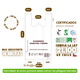 thumbnail image 2 of Bolsa Pack Compostable y Biodegradable | 300 unidades, 2 of 6