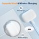 thumbnail image 5 of Estuche de Carga Inalámbrica Owenbo para AirPods Pro 1 y 2 - Repuesto, 5 of 8