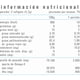 thumbnail image 3 of OMEGA 3 EPA DHA 150 SOFTGELS - ALPHA MEDICA, 3 of 4