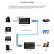 thumbnail image 2 of Extensor Video Audio Digital 60mts Hdmi Cable Red Utp Rj45, 2 of 3