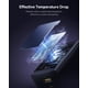 thumbnail image 5 of Cargador Baseus USB C de 100 W con 3 puertos para MacBook Pro/Air, iPad, 5 of 8