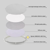 Genérico - Lampara Panel Luz Led Cuadrada Redonda Ecologica 24W Lau