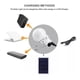 thumbnail image 2 of Ampolleta Pack X2 Solar 5w Con Panel Solar Lampara Colgante Portatil Recargable Iluminacion Exterior Camping Jardin FIGOIMPORT, 2 of 11