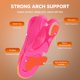 thumbnail image 3 of Plantilla Ucanfeel para fascitis plantar – Hombre y Mujer, 3 of 7