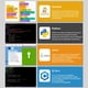thumbnail image 3 of Kit de inicio LAFVIN Super para Raspberry Pi 5/4/4B/3B/3B+ con tutorial, 3 of 5