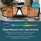 thumbnail image 5 of Gafas Para Bloquear La Luz Azul Fit Over Unisex, 5 of 6