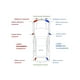 thumbnail image 2 of Guardafangos delantero Citroen C4 2008. Lado izquierdo, 2 of 3