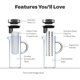 thumbnail image 2 of Cafetera Cold Brew Hydracy de vidrio de 1.5 L con infusión, 2 of 9