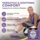 thumbnail image 3 of Crema de Magnesio con Lavanda 118 ml – Magnesium Lotion Store, 3 of 7