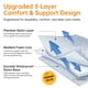 thumbnail image 3 of Protector de Cama Posicionador NurtureCare Mejorado de 3 Capas Impermeable, 3 of 9