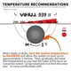 thumbnail image 3 of Kit Pirograbado YIHUA 939II 250-750°C 20 Puntas, 3 of 3