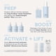 thumbnail image 5 of Serum NuFACE Silk Crème Activator Iluminador y Reafirmante 100 mL, 5 of 7