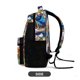 thumbnail image 5 of Mochila Desmarcar Pato Donald Marinero 43x15x32cm, 5 of 6
