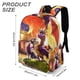 thumbnail image 3 of Mochila Desmarcar Spyro El Dragón 42x30x15cm, 3 of 6