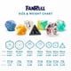 thumbnail image 5 of Set de dados FanRoll Mystery Misfit Resin Polyhedral 7 dados, 5 of 6