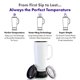thumbnail image 2 of Vaso Térmico Nextmug Ultra Autocalentable 710 ml Blanco, 2 of 9