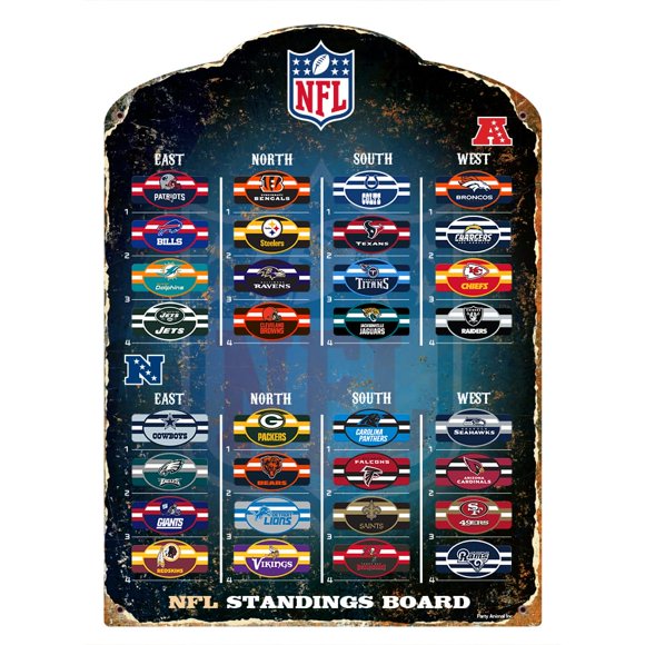 Tablero Magnético de Posiciones NFL 34x43 cm Party Animal