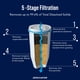 thumbnail image 3 of Filtro de agua Pitcher ZeroWater ZD-010RP, 10 tazas, azul/blanco, 3 of 7