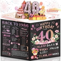 Tarjeta De Cumpleaños Aiunmiol 40Th Pop Up Back To 1986 Para Mujer
