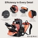 thumbnail image 3 of Mochila para portátil EVERKI Onyx Premium Business 36 L negra de 17,3", 3 of 8