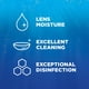 thumbnail image 3 of Solución para lentes de contacto Renu Advanced 473 ml (paquete de 2) + 60 ml, 3 of 6
