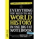 thumbnail image 1 of Book Workman: todo lo que necesitas para triunfar en la historia mundial, 1 of 1