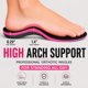thumbnail image 2 of Plantilla VISMOS Soporte de Arco Alto para Mujer - Rosa, 2 of 7