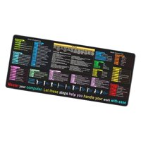 Bothyi - Alfombrilla De Ratón Con Accesos Directos, Suave Y Antideslizante, Para Juegos, Para Trabajar Y Escribir En Casa, 40 X 90 X 0,3 Cm