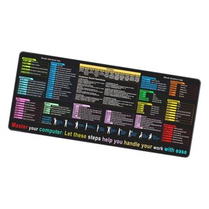 Bothyi - Alfombrilla De Ratón Con Accesos Directos, Suave Y Antideslizante, Para Juegos, Para Trabajar Y Escribir En Casa, 40 X 90 X 0,3 Cm