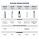 thumbnail image 5 of Facial Mist e.l.f. Cosmetics ¡Hidratación sagrada! Coco hidratante, 5 of 7