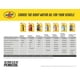 thumbnail image 5 of Aceite de motor Pennzoil 5W-30, gasolina sintética, 1 cuarto de galón, paquete de 6, 5 of 7