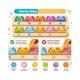 thumbnail image 4 of Juguete Didáctico infantil Matemático de Conteo y Tarjetas., 4 of 6