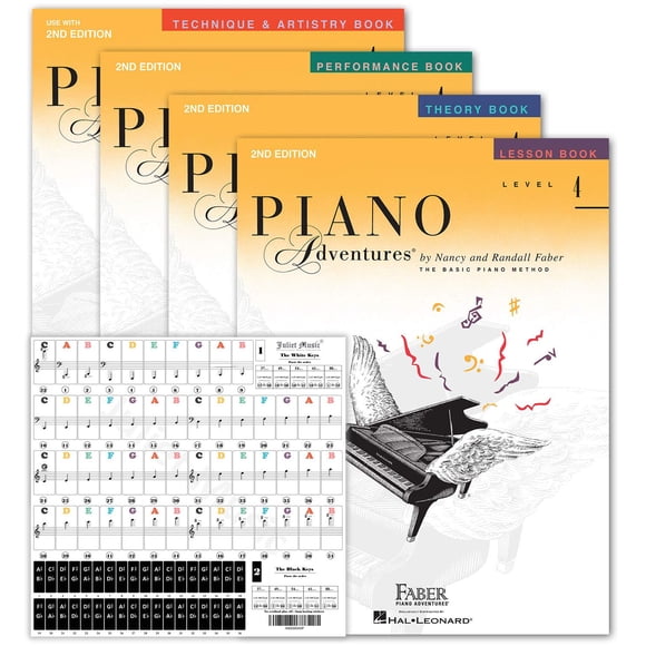 Set de Piano Faber Piano Adventures Nivel 4 2ª Edición