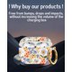 thumbnail image 4 of Estuche AirPods Pro quohet 2ª/1ª generación con llavero floral, 4 of 6