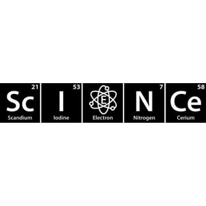 Rienda Libre Graphics - Decomural Science Classroom School Ws-51043
