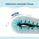 thumbnail image 2 of Cubrecolchón de espuma viscoelástica MLILY, 5 zonas, 5 cm, color azul, 2 of 7