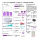 thumbnail image 2 of Kit Completo De Repostería: 137 Pzas. Manga Y Boquillas, 2 of 5