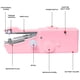 thumbnail image 3 of Máquina De Coser Portátil De Mano Mini Eléctrica Rosa, 3 of 7