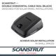 thumbnail image 2 of Sello de cable horizontal doble Scanstrut DS-HD10-BLK - Negro, 2 of 6