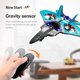 thumbnail image 3 of Avión RC YRounee 360° Acrobático LED 2 Baterías Azul, 3 of 7