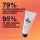 thumbnail image 2 of Tratamiento facial todo en uno Moisturizer Lab Series para hombres, 100 ml, 2 of 5