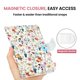 thumbnail image 3 of Cartera Porta Pasaporte JEJEGO con Bloqueo RFID y Cierre Magnético, 3 of 7