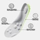 thumbnail image 3 of Plantillas LiteShoe 4D Pickleball Soleflex Bwoost de espuma viscoelástica, 3 of 5
